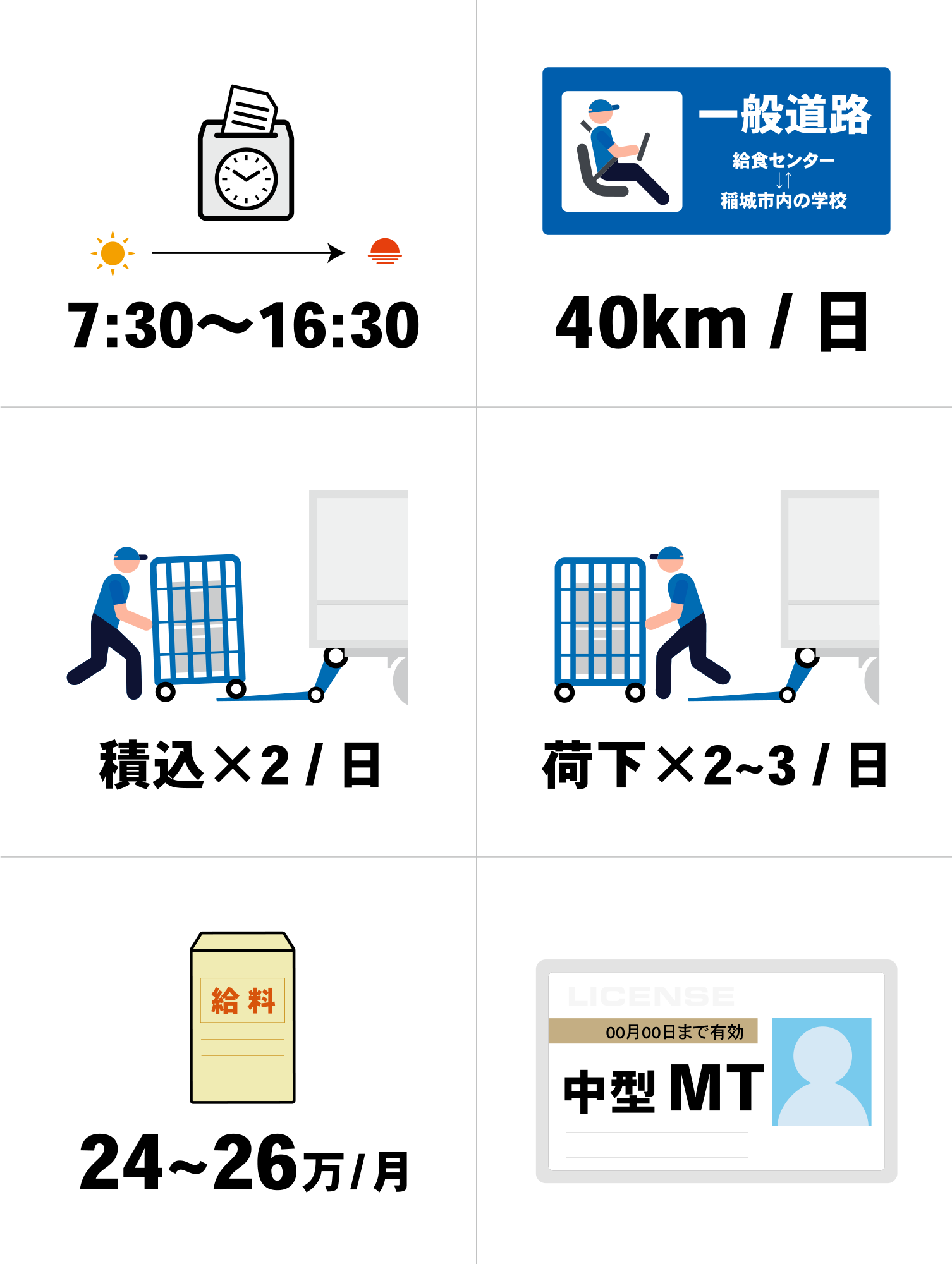 学校給食の配送 3tトラックドライバー正社員募集