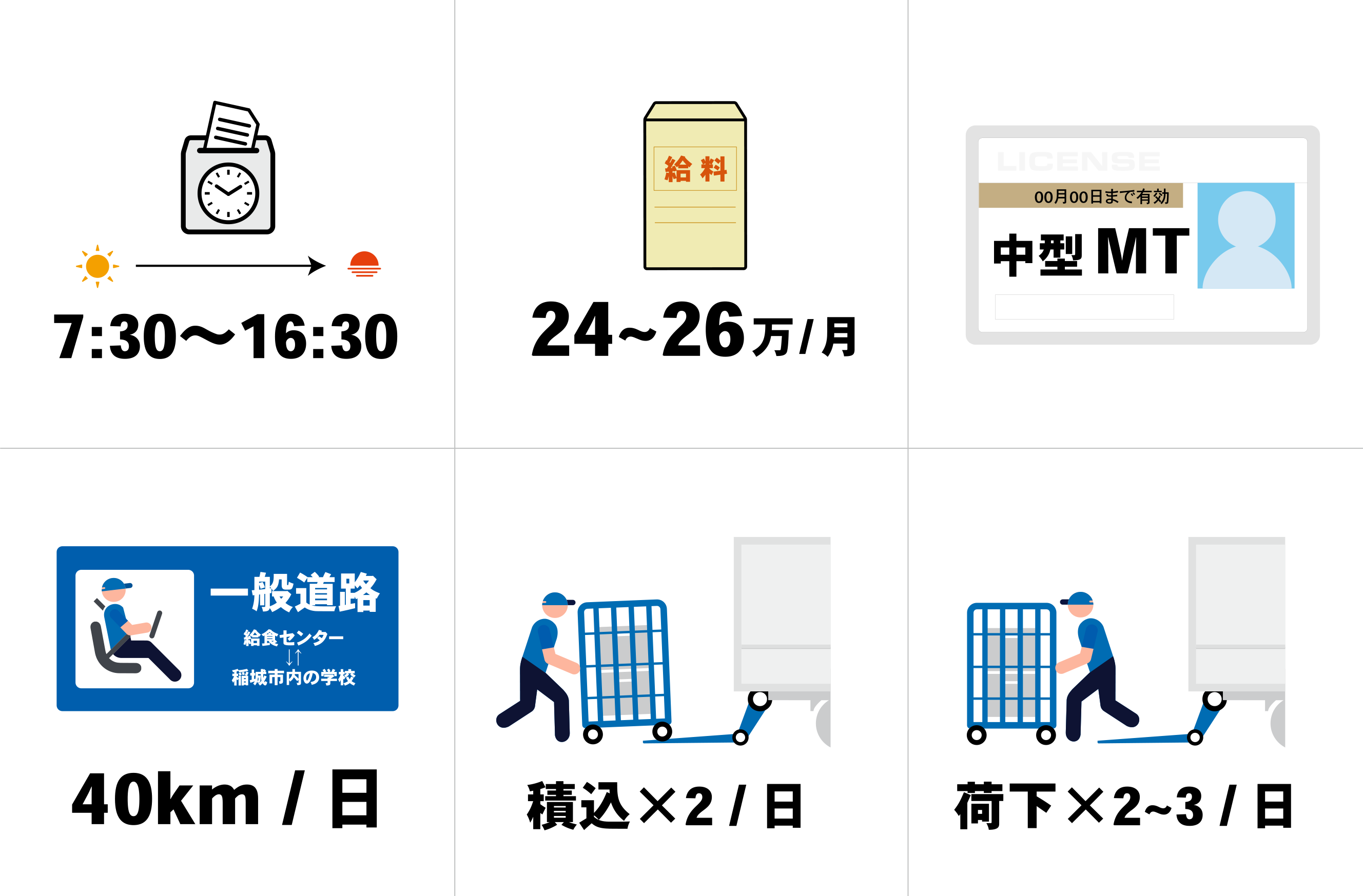 学校給食の配送 3tトラックドライバー正社員募集